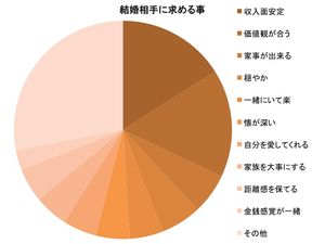 スライド1 スライド1